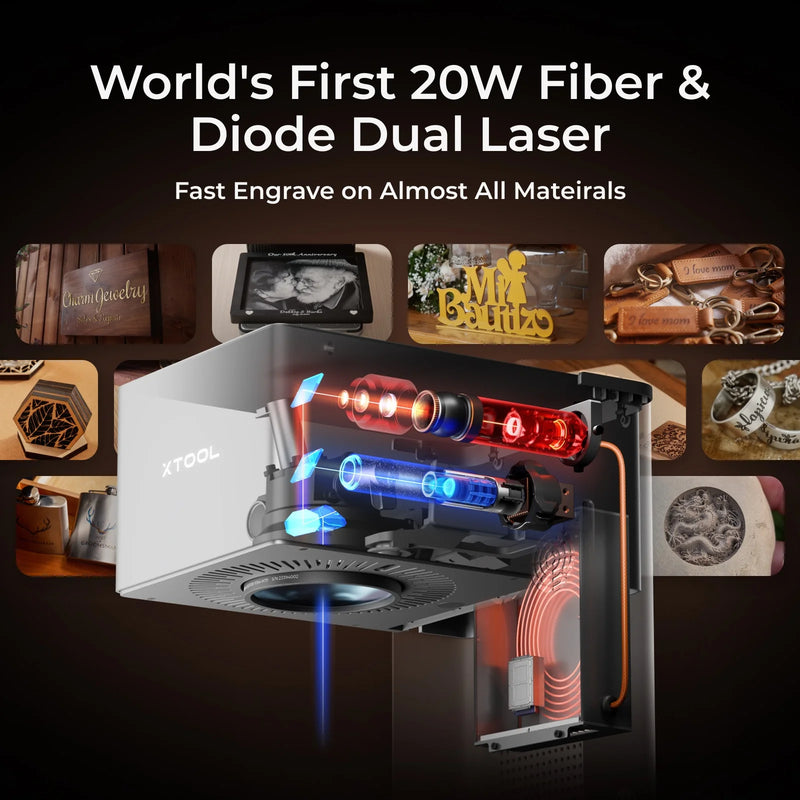 F1 Ultra 20W Fiber & Diode Dual Laser Engraver