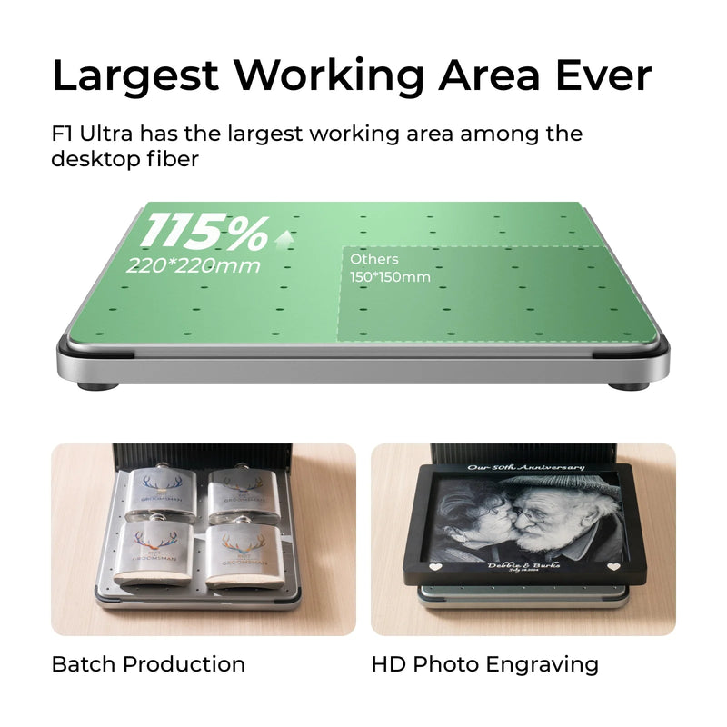 F1 Ultra 20W Fiber & Diode Dual Laser Engraver