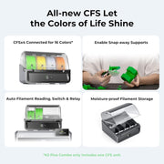 K2 plus Combo 3D Printer, Multi-Color 3D Printer with CFS, 600Mm/S Max High-Speed, Fully Assembled Auto Leveling and Dual AI Camera, 350X350X350Mm Large Print Volume (K2 plus Combo)