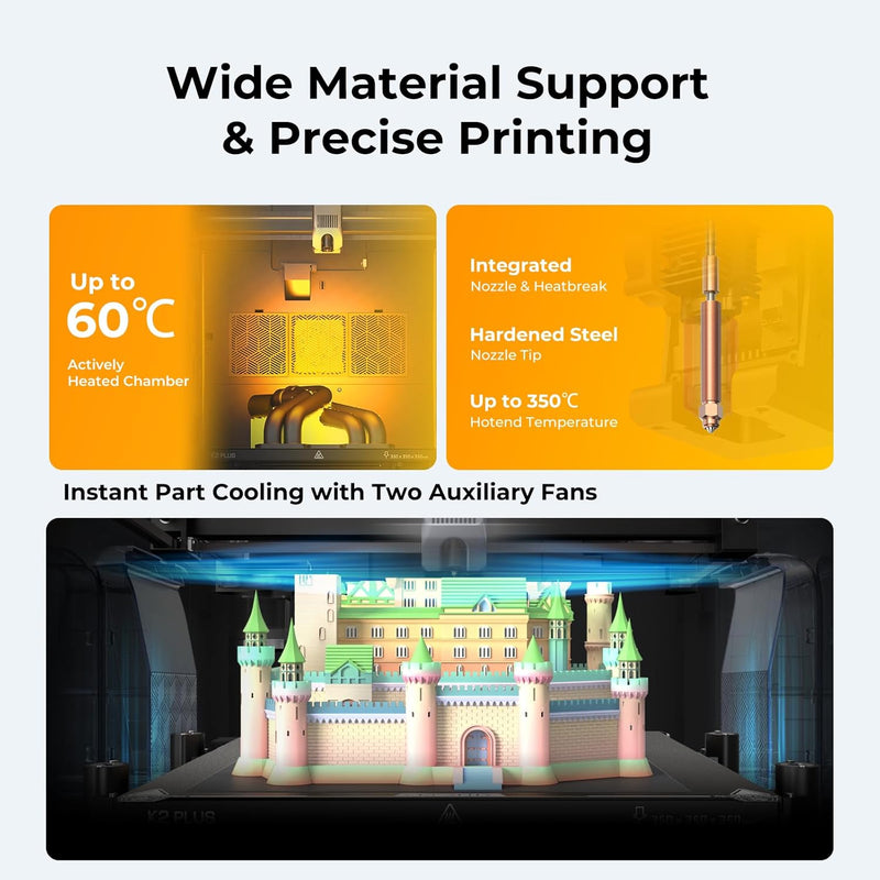 K2 plus Combo 3D Printer, Multi-Color 3D Printer with CFS, 600Mm/S Max High-Speed, Fully Assembled Auto Leveling and Dual AI Camera, 350X350X350Mm Large Print Volume (K2 plus Combo)