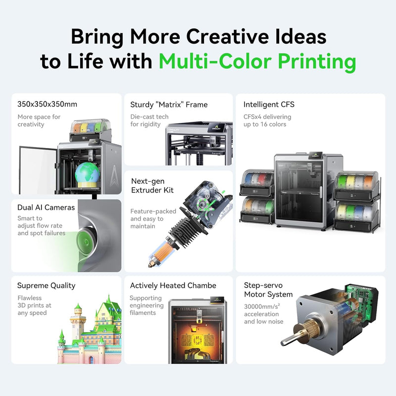 K2 plus Combo 3D Printer, Multi-Color 3D Printer with CFS, 600Mm/S Max High-Speed, Fully Assembled Auto Leveling and Dual AI Camera, 350X350X350Mm Large Print Volume (K2 plus Combo)