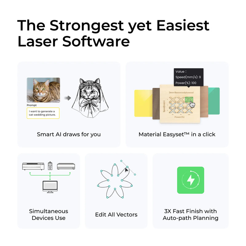 F1 Ultra 20W Fiber & Diode Dual Laser Engraver